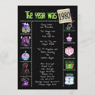 Birthday Year 1980 Invitation