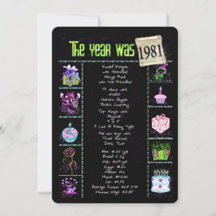 Birthday Year 1981 Invitation