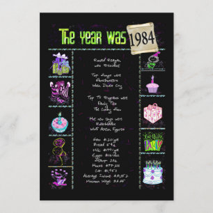 Birthday Year 1984 Invitation