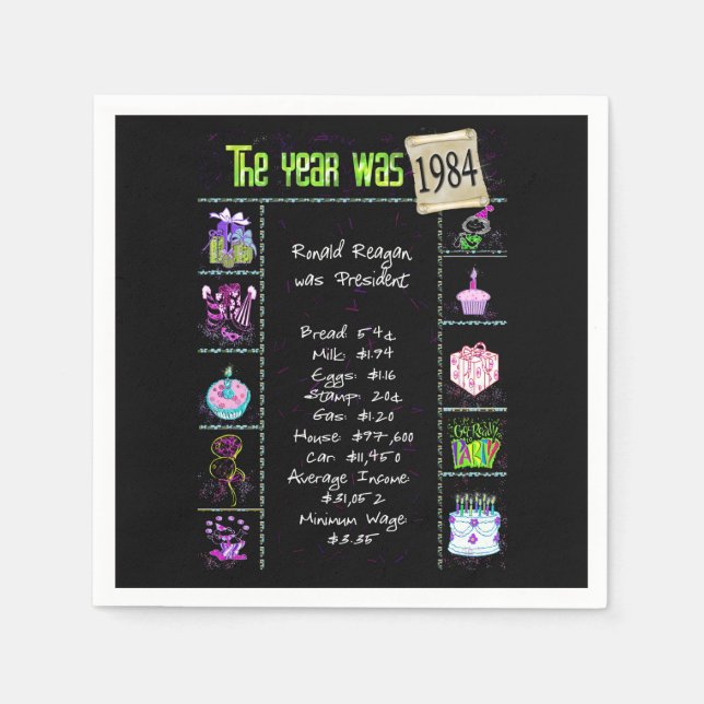 Birthday Year 1984 Party Paper Napkin (Front)