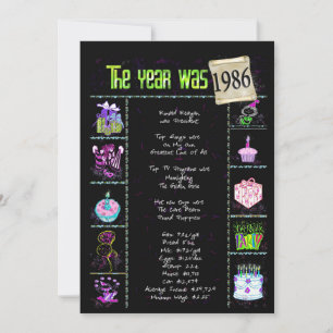 Birthday Year 1986 Invitation