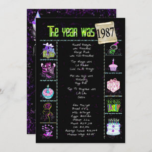 Birthday Year 1987 Invitation