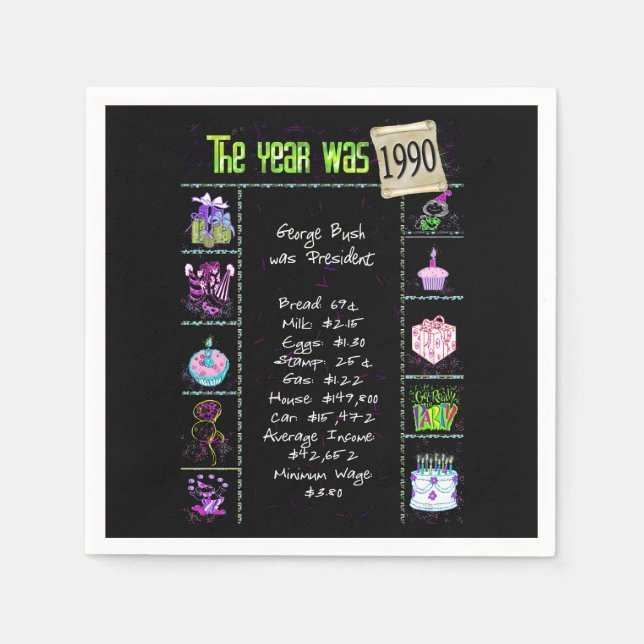Birthday Year 1990 Party Paper Napkin (Front)