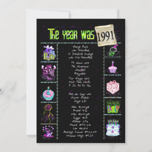 Birthday Year 1991 Invitation
