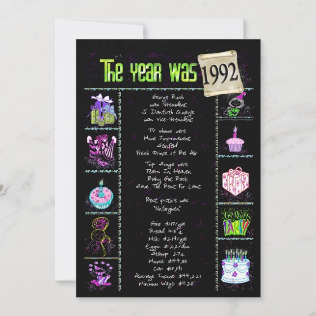 Birthday Year 1992 Invitation (Front)