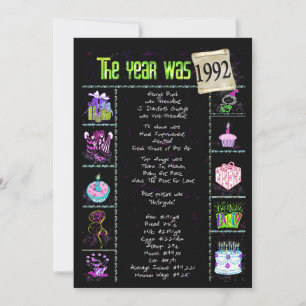 Birthday Year 1992 Invitation