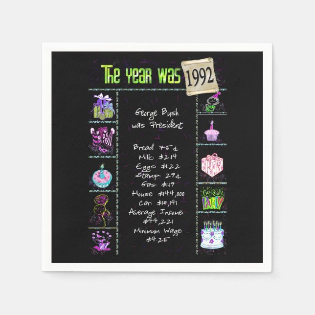 Birthday Year 1992 Party Paper Napkin (Front)