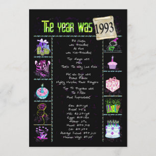 Birthday Year 1993 Invitation