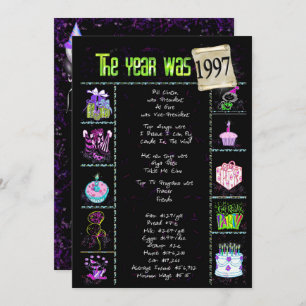 Birthday Year 1997 Invitation