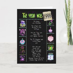 Birthday Year 1998 Card