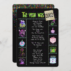Birthday Year 2002 Invitation