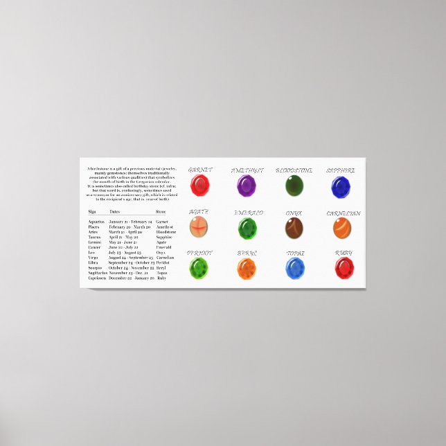 Birthstone Chart Canvas Print (Front)