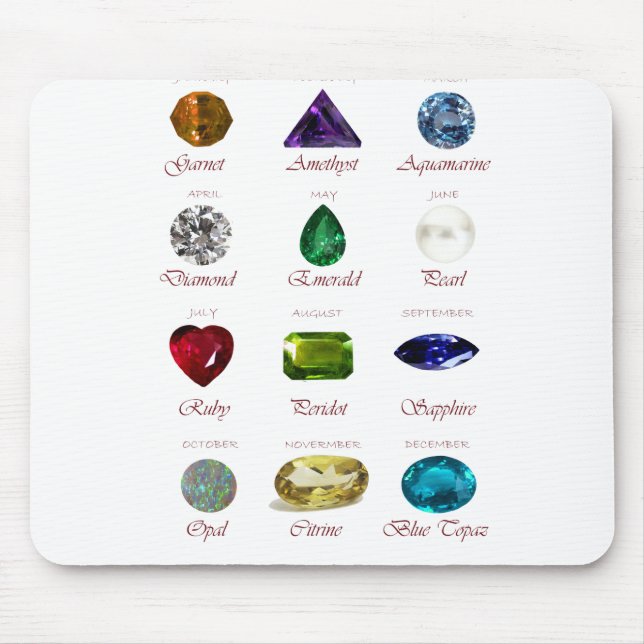 Birthstone Chart Mouse Mat (Front)