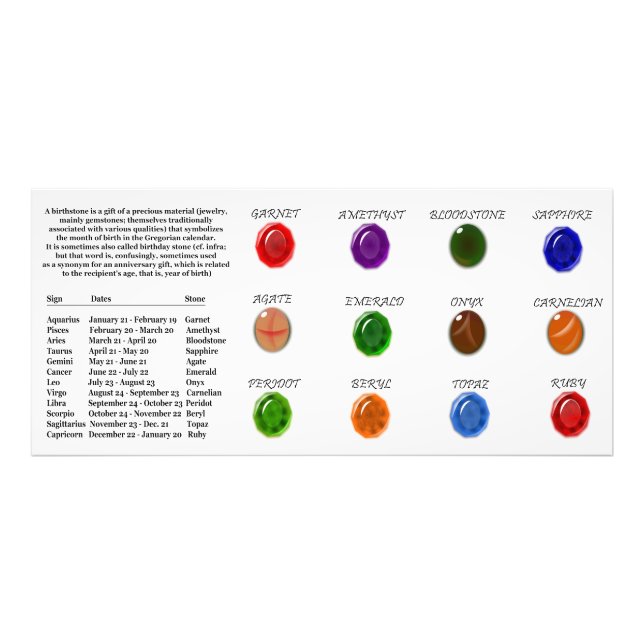 Birthstone Chart Photo Print (Front)