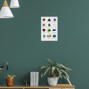 Birthstone Chart with Gemstones 12 Month Poster