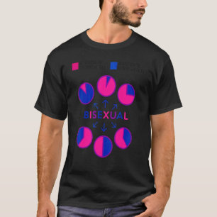 Bisexual Bi Pride Flag Pie Chart Attraction To The T-Shirt