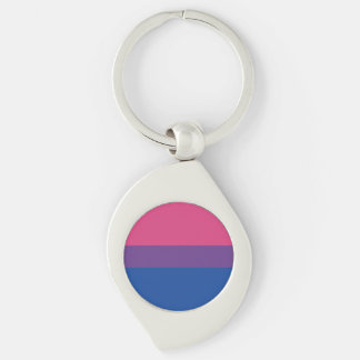Bisexual key ring