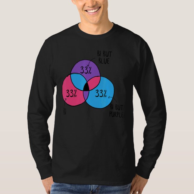 Bisexual Stuff Pie Chart Lgbt Bi Pride Awareness T-Shirt (Front)