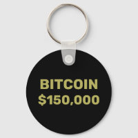 Bitcoin 150000 Celebration