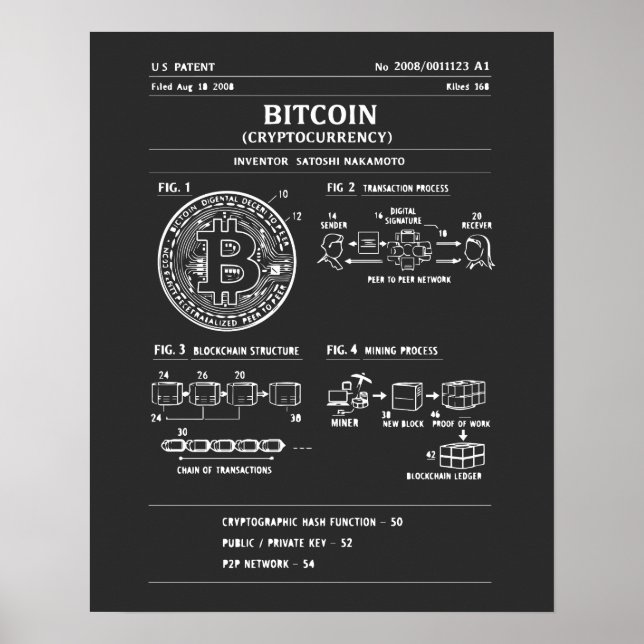 Bitcoin Schematic: Crypto Flow Diagram Poster (Front)