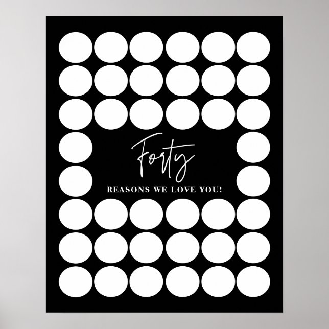 Black 40 Reasons We Love You Birthday Keepsake Poster (Front)