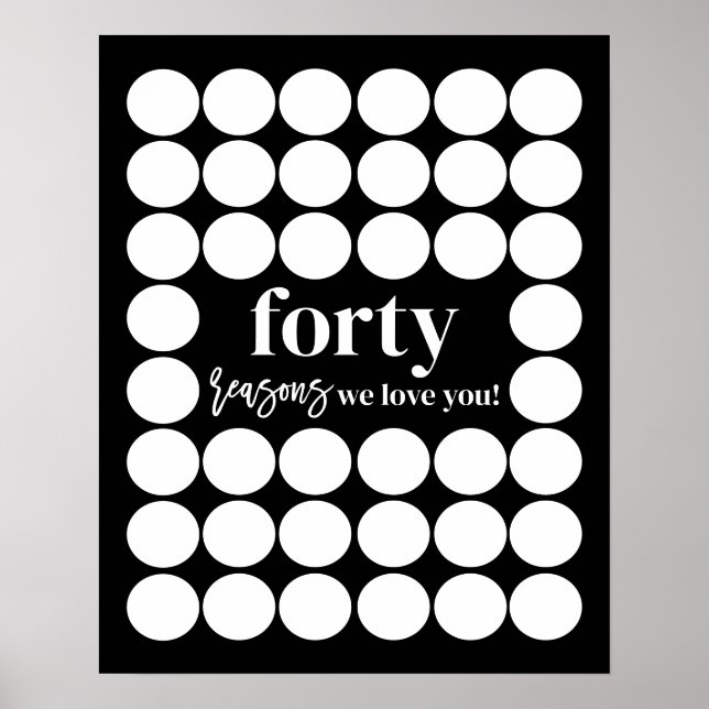 Black 40 Reasons We Love You Birthday Keepsake Poster (Front)