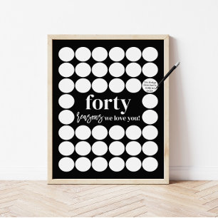 Black 40 Reasons We Love You Birthday Keepsake Poster