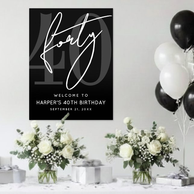 Black 40th Birthday Party Sign (Black 40th Birthday Party Sign )