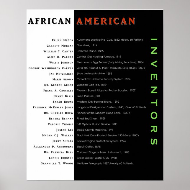 Black American Inventors Poster II (Front)