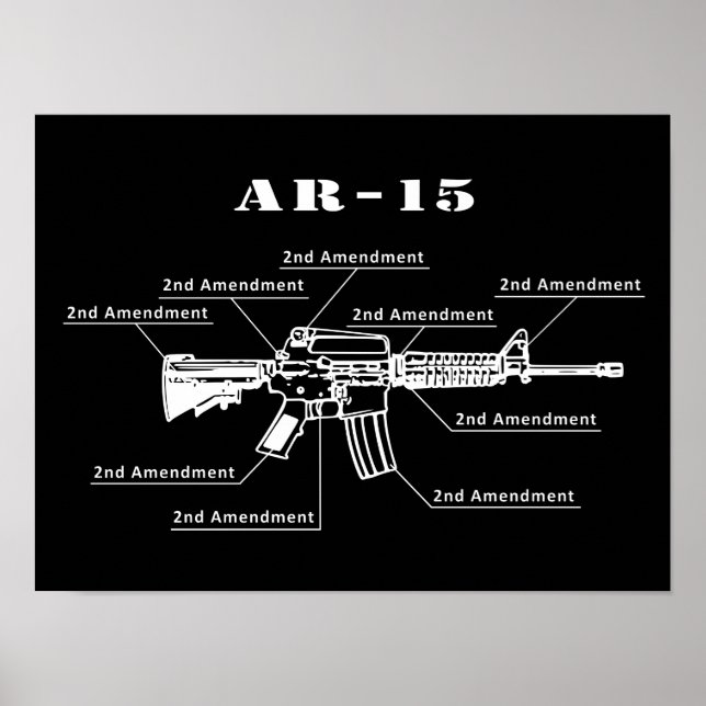 Black and White AR-15 Parts Identification Poster (Front)