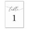 Black and White Minimalist Table Number