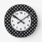 Black and White Polka Dot Pattern