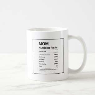 Black And White Trendy Photo Mom Nutrition Facts  Coffee Mug