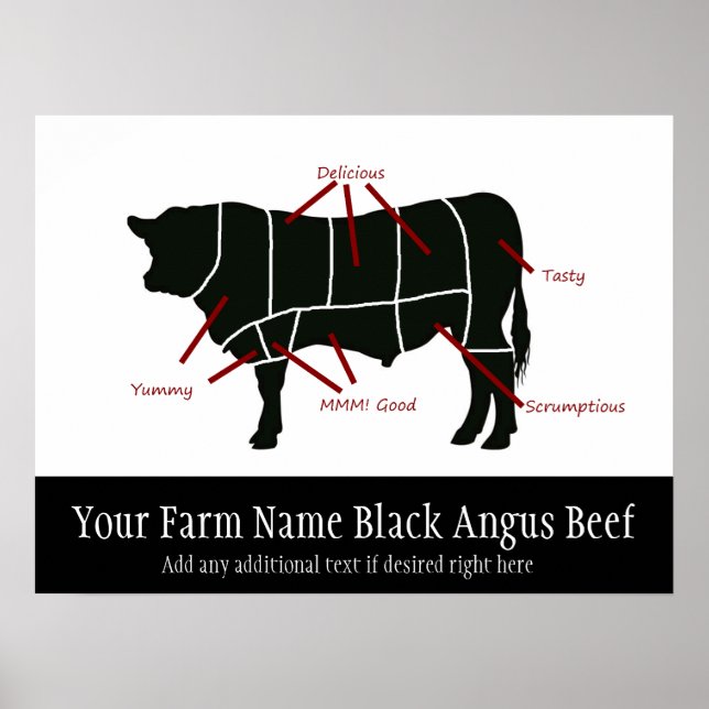 Black Angus Beef Farm Funny Butcher Cuts Poster (Front)