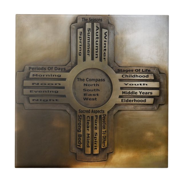 BLACK GOLD ZIA.jpg Tile (Front)