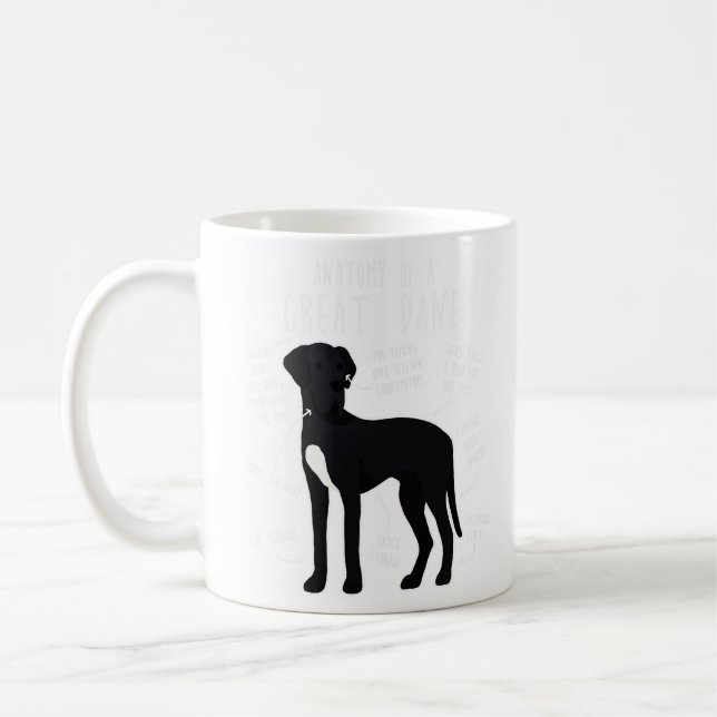 Black Great Dane Dog Anatomy  Coffee Mug (Left)