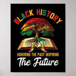 Black History Hbcu Historically Black College And Poster