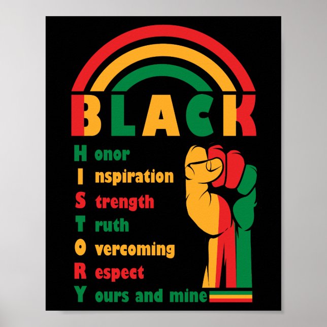 Black History Heritage Inspirational Poster (Front)