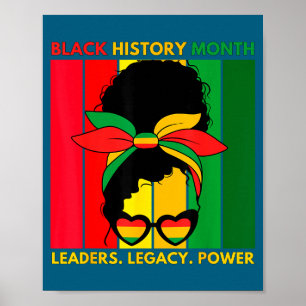 Black history month african american  poster