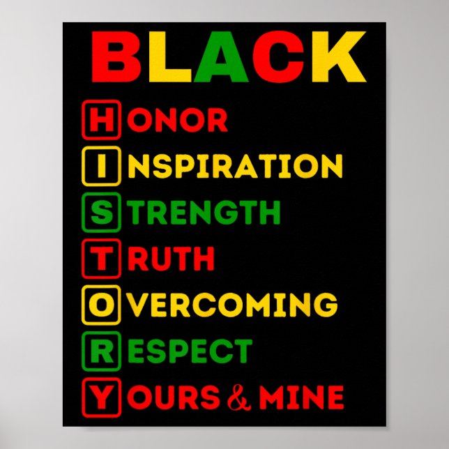 Black History Month African American Pride Celebra Poster (Front)