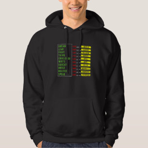 Black History Month Dream Lead Fight Think Speak B Hoodie