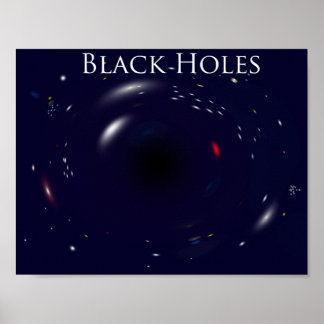 Black hole poster! poster