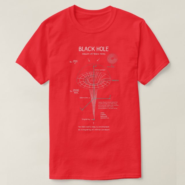 Black Hole  T-Shirt (Design Front)