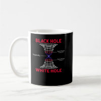 Black Hole - White Hole - Astrophysics Space Astro