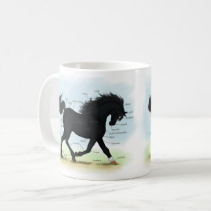 Black Horse with Star & Sock Anatomy Chart Coffee Mug