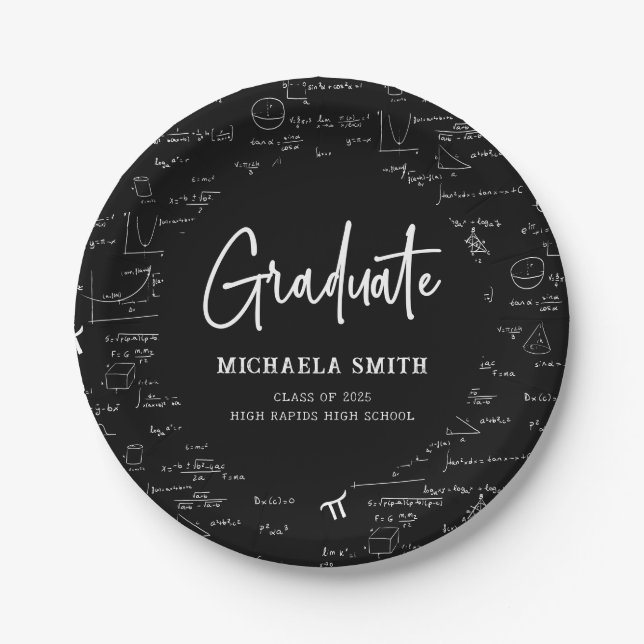 Black Mathematics High School Graduate Party Paper Plate (Front)