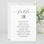 Black Minimalist Script Seating Plan Table Number<br><div class="desc">Customisable table number seating plan. It features a black whimsical script and classic typography. Personalise by adding your own details. This minimalist table seating plan is perfect for any weddings,  baby showers,  bridal showers,  birthdays,  and so much more.</div>