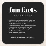 Black Modern Minimal Fun Facts Birthday Year Square Paper Coaster<br><div class="desc">Black Modern Minimal Fun Facts Birthday Year Paper Coaster feature a bold combination of fonts. Write all the fun facts from the year of your birth,  to celebrate your birthday in style.</div>