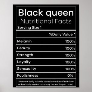 Black Queen Nutri-tion Facts T-Shirt Poster