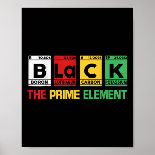 Black The Prime Element Black History Month Africa Poster